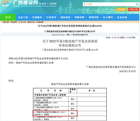 喜報！萬發(fā)房開公司順利通過核定房地產開發(fā)企業(yè)二級資質